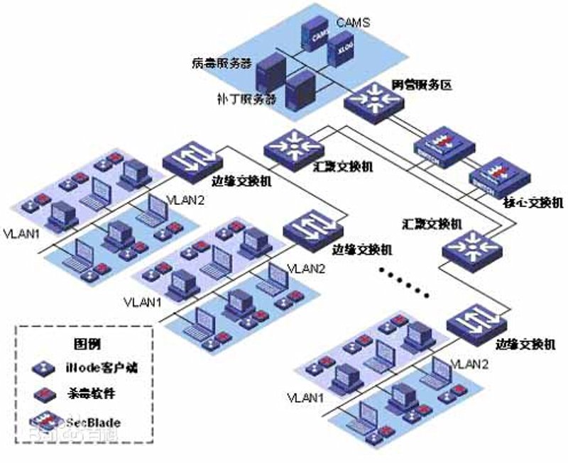 武汉网站建设行业观察：紧跟前沿趋势，构建智慧平台